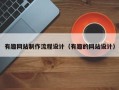 白沙有趣网站制作流程设计（有趣的网站设计）